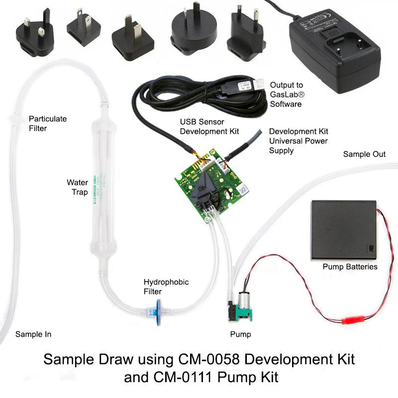 033-9-0023 K33 ICB 10% CO2 Sensor - Image 3